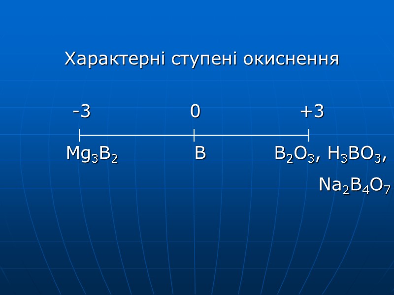 Характерні ступені окиснення           
